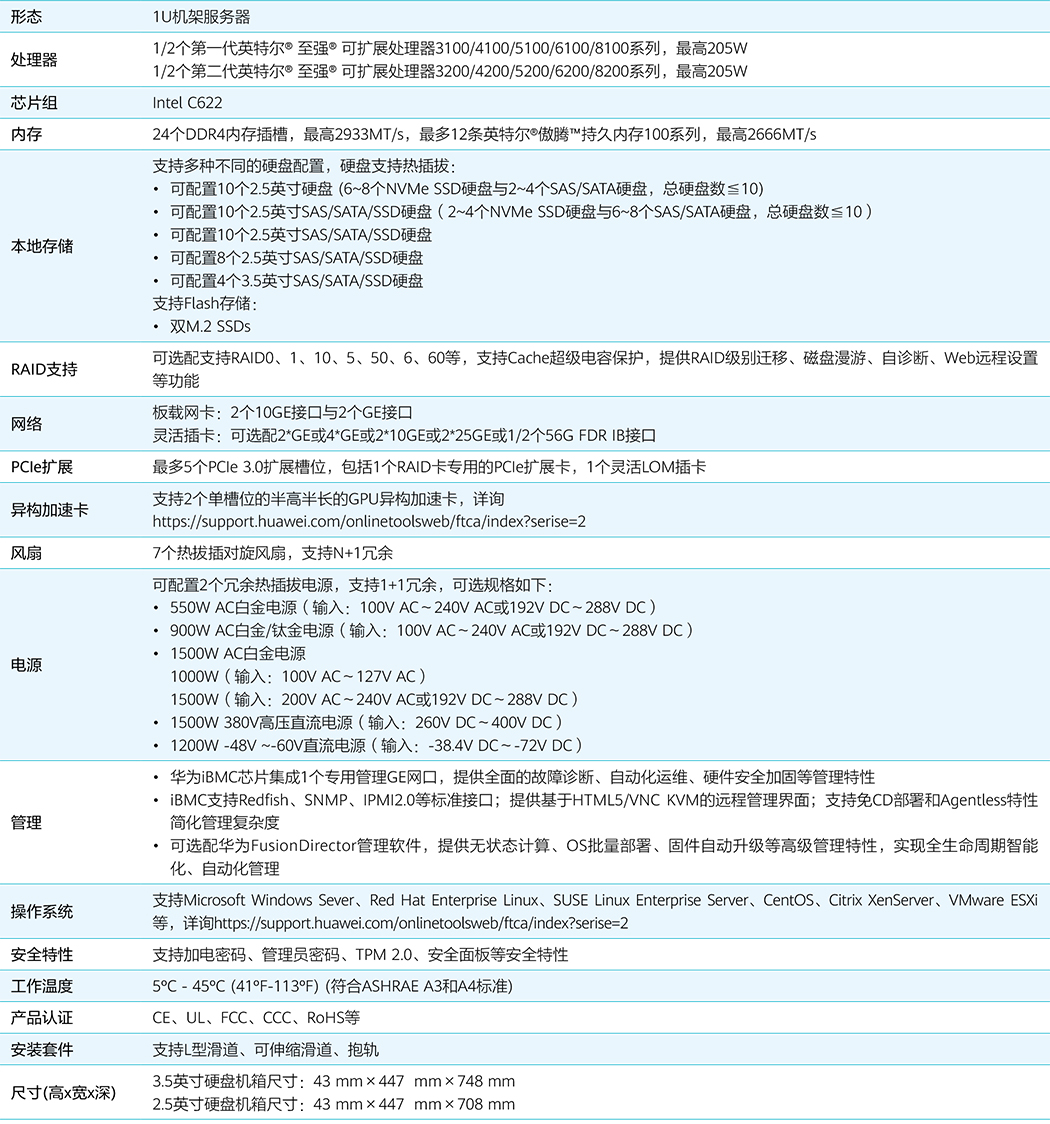 華為 FusionServer Pro V5機(jī)架服務(wù)器 Data Sheet(1)-3.jpg