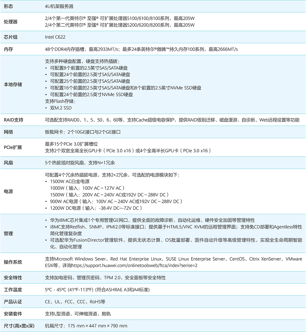 華為 FusionServer Pro V5機(jī)架服務(wù)器 Data Sheet(1)-19.jpg