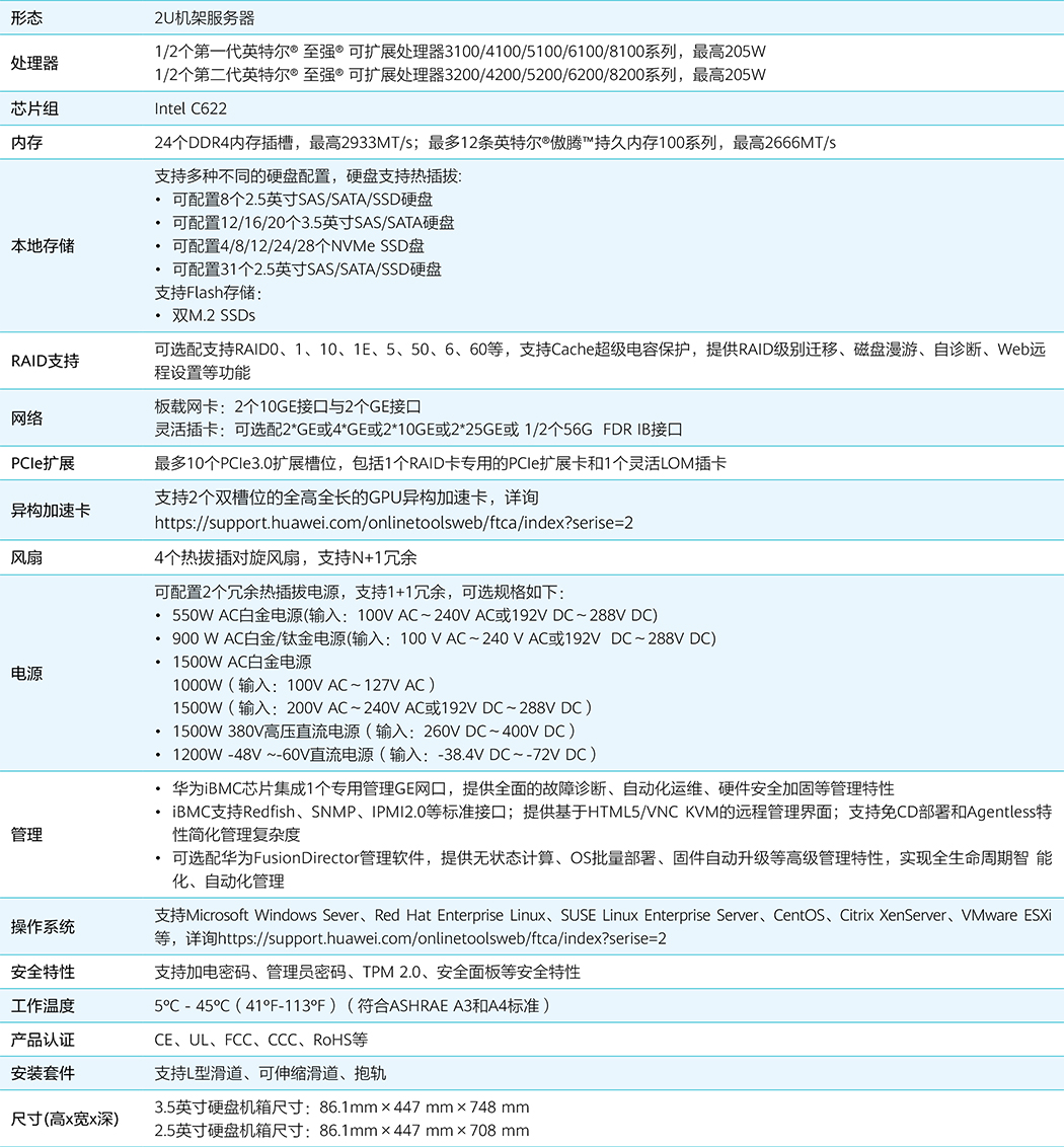 華為 FusionServer Pro V5機架服務(wù)器 Data Sheet(1)-7.jpg