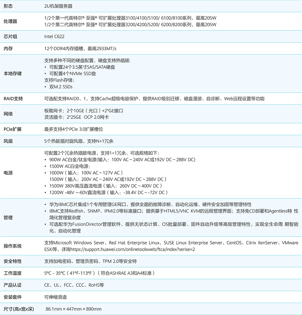 華為 FusionServer Pro V5機(jī)架服務(wù)器 Data Sheet(1)-11.jpg