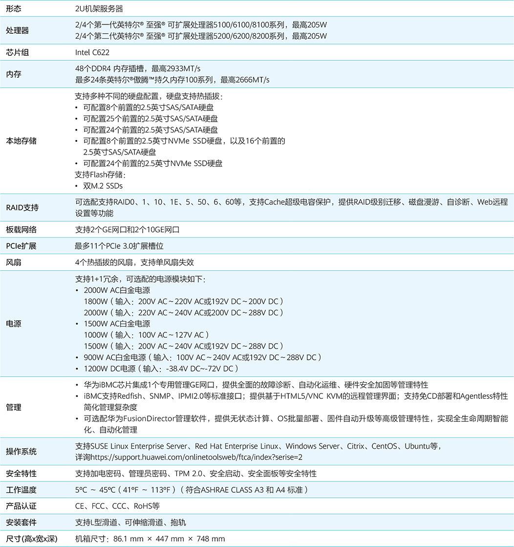 華為 FusionServer Pro V5機架服務(wù)器 Data Sheet(1)-13.jpg