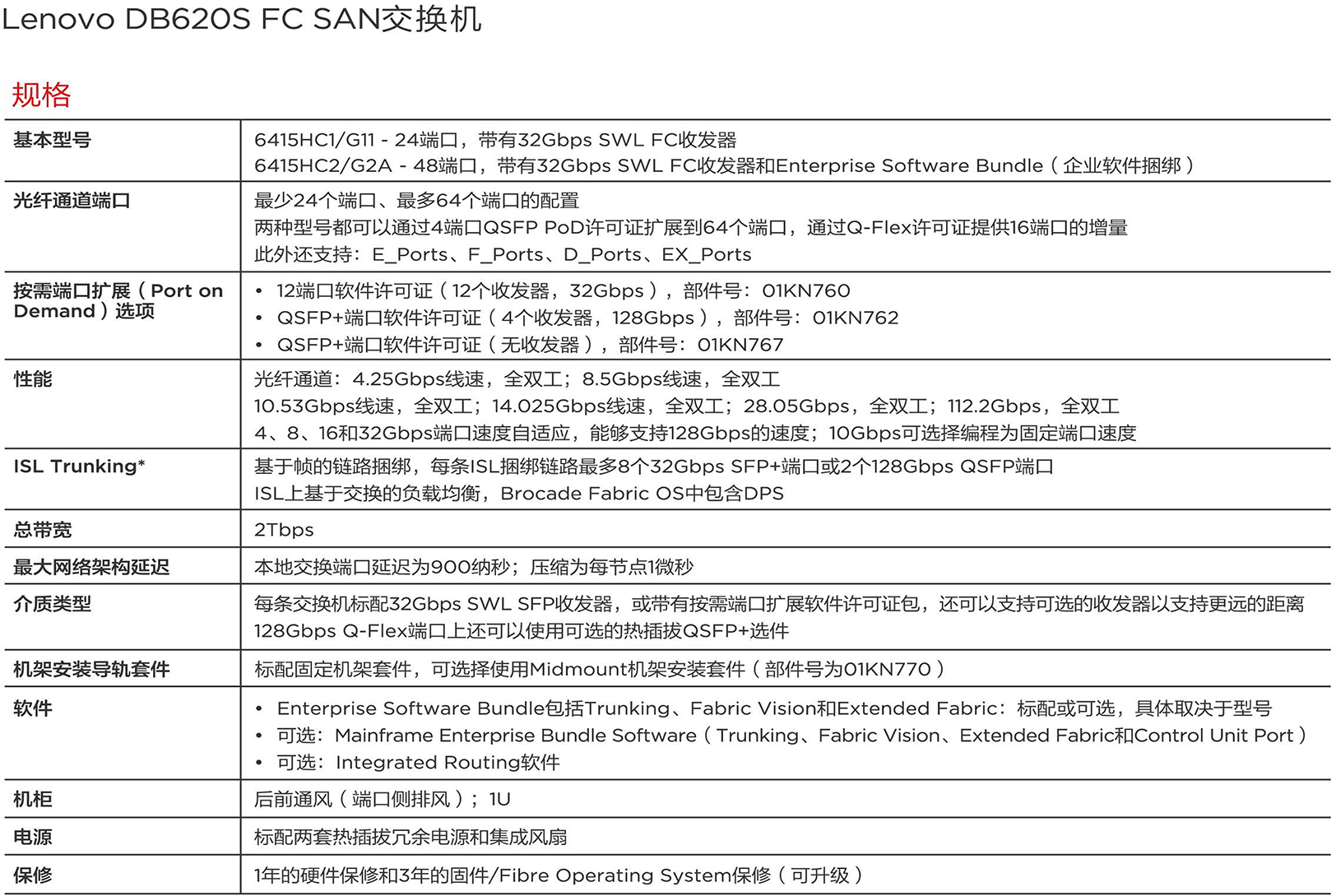 聯(lián)想DB620s fc san 交換機 參數(shù).jpg