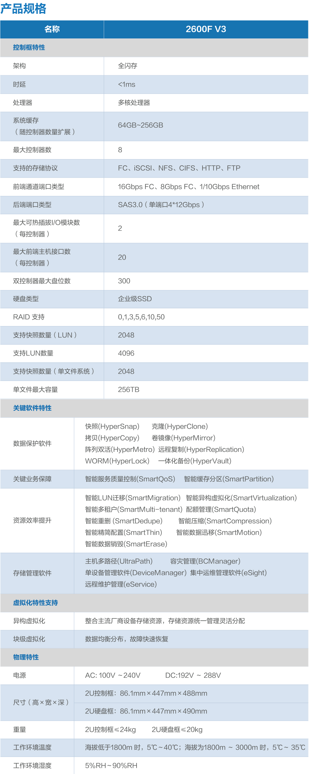 華為OceanStor 2600F V3全閃存存儲(chǔ)系統(tǒng)Data Sheet-4.jpg